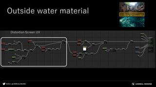 #UE4 | @UNREALENGINE
Outside water material
Distortion Screen UV
 