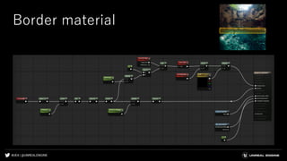 #UE4 | @UNREALENGINE
Border material
 