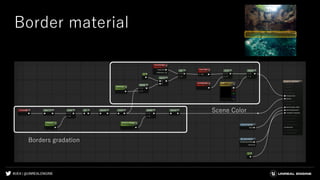 #UE4 | @UNREALENGINE
Border material
Borders gradation
Scene Color
 