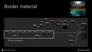 #UE4 | @UNREALENGINE
Border material
Borders gradation
 