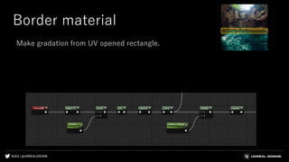#UE4 | @UNREALENGINE
Border material
Make gradation from UV opened rectangle.
 