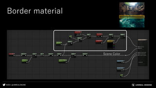 #UE4 | @UNREALENGINE
Border material
Scene Color
 