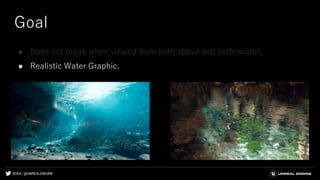 #UE4 | @UNREALENGINE
Goal
● Does not break when viewed from both above and underwater.
● Realistic Water Graphic.
 