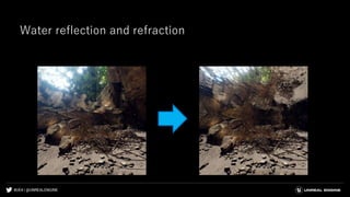 #UE4 | @UNREALENGINE
Water reflection and refraction
 