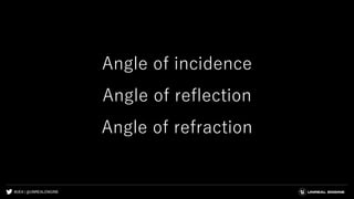 #UE4 | @UNREALENGINE
Angle of incidence
Angle of reflection
Angle of refraction
 