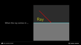 #UE4 | @UNREALENGINE
Ray
When the ray comes in ...
 