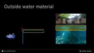 #UE4 | @UNREALENGINE
Outside water material
 