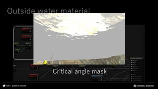 #UE4 | @UNREALENGINE
臨界角マスク
Outside water material
h
Critical angle mask
 