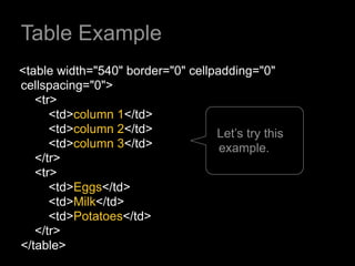 Table Example
<table width="540" border="0" cellpadding="0"
cellspacing="0">
   <tr>
      <td>column 1</td>
      <td>column 2</td>            Let’s try this
      <td>column 3</td>             example.
   </tr>
   <tr>
      <td>Eggs</td>
      <td>Milk</td>
      <td>Potatoes</td>
   </tr>
</table>
 