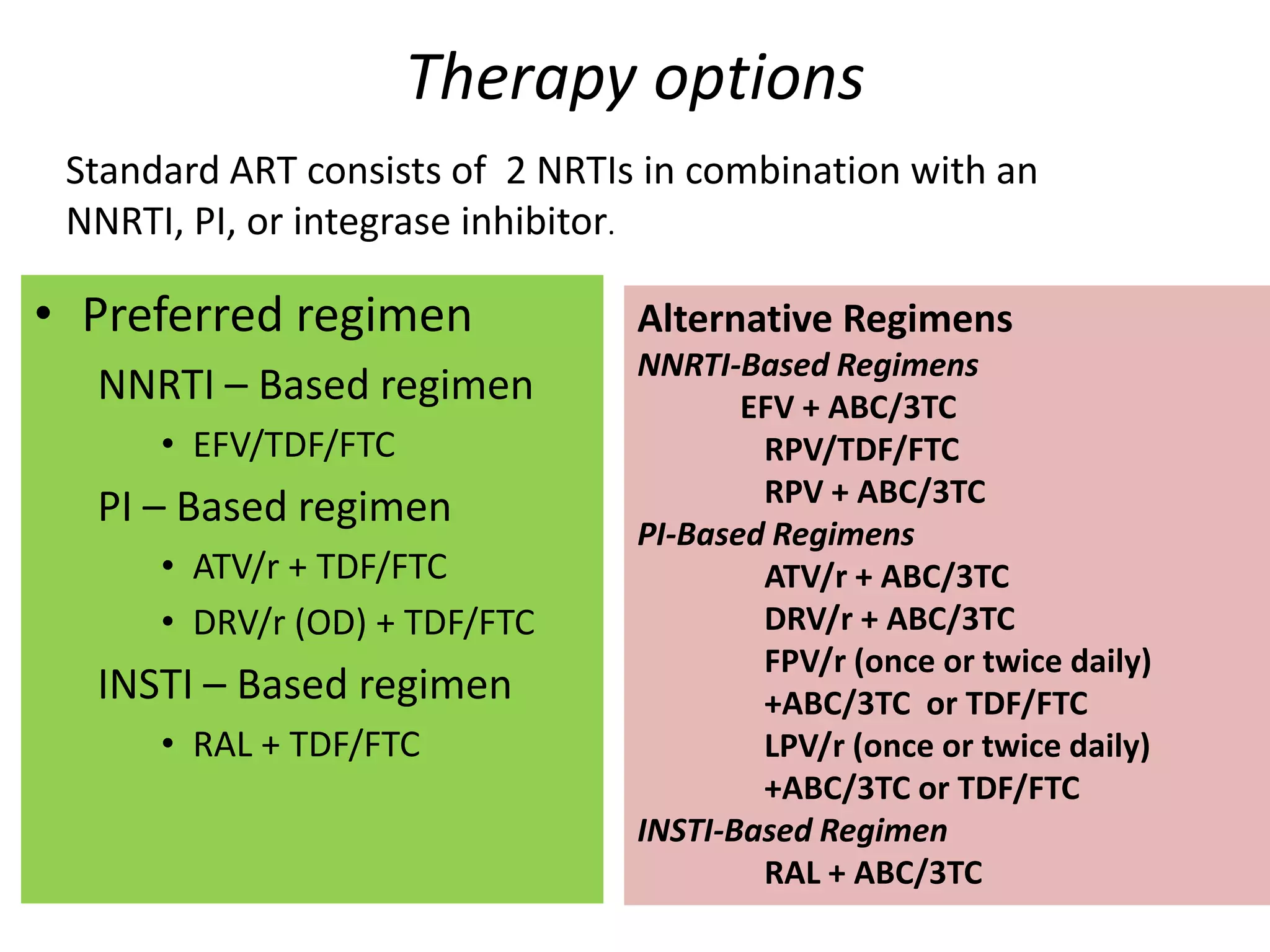 Therapy options
Standard ART consists of 2 NRTIs in combination with an
NNRTI, PI, or integrase inhibitor.

• Preferred regimen
NNRTI – Based regimen
• EFV/TDF/FTC

PI – Based regimen
• ATV/r + TDF/FTC
• DRV/r (OD) + TDF/FTC

INSTI – Based regimen
• RAL + TDF/FTC

Alternative Regimens
NNRTI-Based Regimens
EFV + ABC/3TC
RPV/TDF/FTC
RPV + ABC/3TC
PI-Based Regimens
ATV/r + ABC/3TC
DRV/r + ABC/3TC
FPV/r (once or twice daily)
+ABC/3TC or TDF/FTC
LPV/r (once or twice daily)
+ABC/3TC or TDF/FTC
INSTI-Based Regimen
RAL + ABC/3TC

 