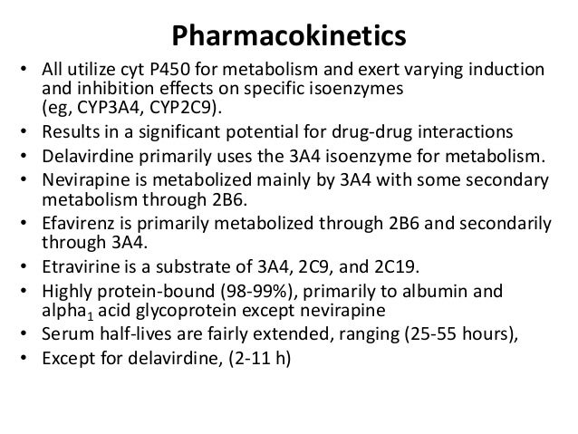 Nevirapine Drug Interactions