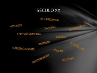 SÉCULO XX
A PINTURA METAFÍSICA
CUBISMO
 