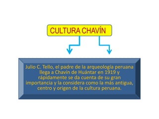 CULTURA CHAVÍN Julio C. Tello, el padre de la arqueología peruana llega a Chavín de Huántar en 1919 y rápidamente se da cuenta de su gran importancia y la considera como la más antigua, centro y origen de la cultura peruana. 