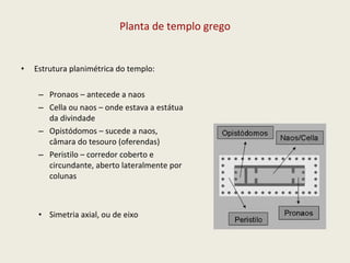 Planta de templo grego Estrutura planimétrica do templo: Pronaos – antecede a naos Cella ou naos – onde estava a estátua da divindade Opistódomos – sucede a naos, câmara do tesouro (oferendas) Peristilo – corredor coberto e circundante, aberto lateralmente por colunas Simetria axial, ou de eixo 