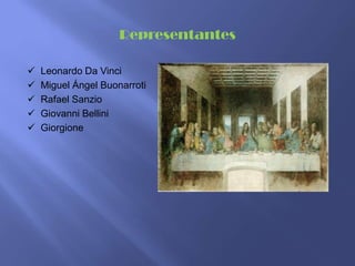 Representantes

   Leonardo Da Vinci
   Miguel Ángel Buonarroti
   Rafael Sanzio
   Giovanni Bellini
   Giorgione
 