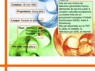 Arte est une chaîne de
Création: 30 mai 1992
télévision généraliste franco-
allemande de service public à
Propriétaire: Group Arte vocation culturelle européenne.
La chaîne Arte est un
groupement européen d’intérêt
Langue: français et allemand économique (GEIE), basé à
Strasbourg.
Elle est disponible sur la TNT,
Pays: Allemagne le câble, le satellite, la
France télévision par xDSL et Internet.
Belgique
Site web: www.arte.tv