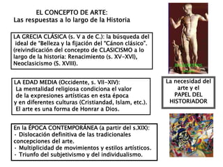 LA GRECIA CLÁSICA (s. V a de C.): la búsqueda del
ideal de “Belleza y la fijación del “Cánon clásico”.
(reivindicación del concepto de CLASICISMO a lo
largo de la historia: Renacimiento (s. XV-XVI),
Neoclasicismo (S. XVIII).
EL CONCEPTO DE ARTE:
Las respuestas a lo largo de la Historia
LA EDAD MEDIA (Occidente, s. VII-XIV):
La mentalidad religiosa condiciona el valor
de la expresiones artísticas en esta época
y en diferentes culturas (Cristiandad, Islam, etc.).
El arte es una forma de Honrar a Dios.
En la ÉPOCA CONTEMPORÁNEA (a partir del s.XIX):
• Dislocación definitiva de las tradicionales
concepciones del arte.
• Multiplicidad de movimientos y estilos artísticos.
• Triunfo del subjetivismo y del individualismo.
La necesidad del
arte y el
PAPEL DEL
HISTORIADOR
 