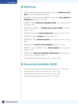 124
Ensino Médio
Elementos Formais
Referências
BRASIL. Serviço Nacional de Aprendizagem Comercial. Manual do carta-
zista. Rio de Janeiro: SENAC/DN, 1982.
CALABRIA, Carla Paula Brondi; MARTINS, Raquel Valle. Arte, História &
Produção, 2. São Paulo: FTD, 1997.
DONDIS, A. Donis. Sintaxe da Linguagem Visual. 2ª ed. São Paulo: Mar-
tins Fontes, 1997.
GAINOTTI, A.; MODELLI, A. Biologia para o Ensino Médio. São Paulo:
Scipione, 2002.
HADDAD, Denise Akel. A Arte de Fazer Arte. São Paulo: Saraiva, 2002.
Mestres da pintura: Picasso. São Paulo: Abril, 1977.
OSTROWER, Fayga. Universos da Arte. 21ª ed. Rio de Janeiro: Campus,
1983.
PEDROSA, Israel. Da Cor à Cor Inexistente. Brasília: UnB, 1982.
RESNICK, Robert; Eisberg, Robert. Física Quântica. Rio de Janeiro:
Campos, 1979.
Tripler, Paul. Física para Cientistas e Engenheiros. Rio de Janeiro: Li-
vros Técnicos e Científicos, 1995. v. 4.
THE COLOR. Red International Books. São Francisco, 1997.
Documentos consultados ONLINE
<www.terravista.pt/nazare/1419/toureiro.jpg> Acesso em: 18 out. 2003.
<www.guiadobuscador.com.br> Acesso em: 18 out. 2003.
<www.cadernofeminino.com.br> Acesso em: 18 out. 2003.
<www.fisica.ufc.br/sugestao> Acesso em: 18 out. 2003.
z
z
 