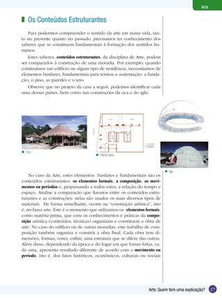 17Arte: Quem tem uma explicação?
Arte
Os Conteúdos Estruturantes
Para podermos compreender o sentido da arte em nossa vida, tan-
to no presente quanto no passado, precisamos ter conhecimento dos
saberes que se constituem fundamentais à formação dos sentidos hu-
manos.
Estes saberes, conteúdos estruturantes, da disciplina de Arte, podem
ser comparados à construção de uma moradia. Por exemplo: quando
construímos um edifício ou algum tipo de residência, necessitamos de
elementos basilares, fundamentais para termos a sustentação: a funda-
ção, o piso, as paredes e o teto.
Observe que no projeto da casa a seguir, podemos identificar cada
uma dessas partes, bem como nas construções da oca e do iglu:
z
No caso da Arte, estes elementos basilares e fundamentais são os
conteúdos estruturantes: os elementos formais, a composição, os movi-
mentos ou períodos e, perpassando a todos estes, a relação do tempo e
espaço. Analise a comparação que fizemos entre os conteúdos estru-
turantes e as construções: nelas são usados os mais diversos tipos de
materiais. De forma semelhante, ocorre na “construção artística”, isto
é, no fazer arte. Este é o momento que utilizamos os elementos formais,
como matéria-prima, que com os conhecimentos e práticas da compo-
sição artística (conteúdos, técnicas) organizam e constituem a obra de
arte. No caso do edifício ou de outras moradias, este trabalho de com-
posição também organiza e constrói a obra final. Cada obra tem di-
mensões, formas, cores, enfim, uma estrutura que se difere das outras.
Além disso, dependendo da época e do lugar em que foram feitas, ca-
da uma, apresenta resultado diferente de acordo com o movimento ou
período, isto é, dos fatos históricos, econômicos, culturais ou sociais
Planta baixan
Iglun
Ocan
 