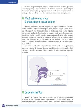 182
Ensino Médio
Elementos Formais
As falas da personagem, se não forem ditas com clareza, poderão
causar inquietação e o desinteresse do público. Por isso, é muito impor-
tante uma boa dicção, que pode ser melhorada com exercícios vocais.
A dicção é a arte de pronunciar corretamente os sons das palavras.
Você sabe como a voz
é produzida em nosso corpo?
A voz é produzida por um conjunto de órgãos chamados de “apa-
relho fonador”, este é formado pela boca, língua, pregas vocais, larin-
ge e faringe. A sua produção inicia-se na laringe, que é uma espécie
de tubo no qual estão localizadas as pregas vocais (popularmente cha-
madas de cordas vocais), e estão em posição paralela ao solo, quando
estamos em pé. Ao inspirar as pregas se afastam e o ar entra nos pul-
mões. Ao falarmos, as pregas vocais se aproximam, o ar sai dos pul-
mões e quando passa pela laringe, produz as vibrações, resultando no
som da voz.
Os sons da fala são articulados na cavidade da boca, por meio
dos movimentos da língua, lábios e mandíbula. Olhe o desenho abai-
xo, para entender o quanto é importante e delicado o nosso aparelho
fonador.
z
Ilustração do aparelho fonador.<AR
SOM
FARINGE
BOCA
LÍNGUA
LARINGE
PREGAS VOCAIS
Cuide de sua Voz
Não só os profissionais que utilizam a voz como instrumento de
trabalho, como cantores, atores e professores devem cuidar dela. To-
dos nós podemos e devemos tomar conta desse delicado instrumento.
z
 