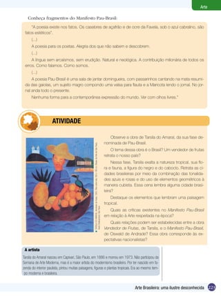 223
Arte
Arte Brasileira: uma ilustre desconhecida
Conheça fragmentos do Manifesto Pau-Brasil:
“A poesia existe nos fatos. Os casebres de açafrão e de ocre da Favela, sob o azul cabralino, são
fatos estéticos”.
(...)
A poesia para os poetas. Alegria dos que não sabem e descobrem.
(...)
A língua sem arcaísmos, sem erudição. Natural e neológica. A contribuição milionária de todos os
erros. Como falamos. Como somos.
(...)
A poesia Pau-Brasil é uma sala de jantar domingueira, com passarinhos cantando na mata resumi-
da das gaiolas, um sujeito magro compondo uma valsa para flauta e a Maricota lendo o jornal. No jor-
nal anda todo o presente.
Nenhuma forma para a contemporânea expressão do mundo. Ver com olhos livres.”
A artista
Tarsila do Amaral nasceu em Capivari, São Paulo, em 1886 e morreu em 1973. Não participou da
Semana de Arte Moderna, mas é a maior artista do modernismo brasileiro. Por ter nascido em fa-
zenda do interior paulista, pintou muitas paisagens, figuras e plantas tropicais. Era ao mesmo tem-
po moderna e brasileira.
Observe a obra de Tarsila do Amaral, da sua fase de-
nominada de Pau-Brasil.
O tema dessa obra é o Brasil? Um vendedor de frutas
retrata o nosso país?
Nessa fase, Tarsila exalta a natureza tropical, sua flo-
ra e fauna, a figura do negro e do caboclo. Retrata as ci-
dades brasileiras por meio da combinação das tonalida-
des azuis e rosas e do uso de elementos geométricos à
maneira cubista. Essa cena lembra alguma cidade brasi-
leira?
Destaque os elementos que lembram uma paisagem
tropical.
Quais as críticas existentes no Manifesto Pau-Brasil
em relação à Arte respeitada na época?
Quais relações podem ser estabelecidas entre a obra
Vendedor de Frutas, de Tarsila, e o Manifesto Pau-Brasil,
de Oswald de Andrade? Essa obra corresponde às ex-
pectativas nacionalistas?
TARSILADOAMARAL.Vendedordefrutas,1925.Óleosobretela190x180cm.MuseudeArtedeSãoPaulo,
AssisChateubriand,SãoPaulo.
<
	 ATIVIDADE
 
