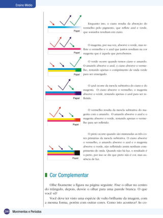 280
Ensino Médio
Movimentos e Períodos
Enquanto isto, o ciano resulta da absorção do
vermelho pelo pigmento, que reflete azul e verde,
que somados resultam em ciano.
O magenta, por sua vez, absorve o verde, mas re-
flete o vermelho e o azul que juntos resultam na cor
magenta que é aquela que percebemos.
O verde ocorre quando temos ciano e amarelo.
O amarelo absorve o azul, o ciano absorve o verme-
lho, restando apenas o comprimento de onda verde
para ser enxergado.
O azul ocorre da mescla subtrativa do ciano e do
magenta. O ciano absorve o vermelho, o magenta
absorve o verde, restando apenas o azul para ser re-
fletido.
O vermelho resulta da mescla subtrativa do ma-
genta com o amarelo. O amarelo absorve o azul e o
magenta absorve o verde, restando apenas o verme-
lho para ser refletido.
O preto ocorre quando são misturadas as três co-
res primárias da mescla subtrativa. O ciano absorve
o vermelho, o amarelo absorve o azul e o magenta
absorve o verde, não refletindo assim nenhum com-
primento de onda. Quando não há luz, o resultado é
o preto, por isso se diz que preto não é cor, mas au-
sência de luz.
Cor Complementar
Olhe fixamente a figura na página seguinte. Fixe o olhar no centro
do triângulo, depois, desvie o olhar para uma parede branca. O que
você vê?
Você deve ter visto uma espécie de vulto brilhante da imagem, com
a mesma forma, porém com outras cores. Como isto acontece? As co-
z
 
