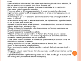 6º ano
Reconhecer em si mesmo e em outros seres, objetos e paisagens naturais, e abstratas, os
elementos estruturais do desenho (linha, forma, textura e cor)
Aplicar a linha em diferentes posições, direções e complexidade de formas (curvas,
quebradas e mistas) nos painéis propostos.
Perceber e aplicar as diferentes sobreposições de cores, tons e semitons das cores.
Experimentar e associar as diferentes possibilidades de tons e semitons pesquisados em
seus novos trabalhos.
Descrever aquilo que se vê e se sente (sentimentos e sensações) em relação a objetos e
formas no cotidiano.
Usando formas retangulares, quadradas e circulares, dar novas formas a objetos cotidianos
(frutas, legumes, flores e paisagens)
Utilizando tampas de geleia, refrigerante e etc., e recortes de formas variadas, recriar formas
naturais, aplicando em painéis coloridos.
Valorizar o(s) autor (es) dos objetos culturais apreciados, conhecendo aspectos de sua
biografia e suas principais obras.
Pesquisar e selecionar obras de Romero Brito.
Utilizando formas variadas recriar obras de Romero Brito (formas, texturas e cores)
Reconhecer elementos formais e recursos da linguagem visual (simetria e assimetria,
equilíbrio e harmonia) nos objetos culturais apreciados.
Criar e utilizar simetria em moldes recortados que ajudem na criação de novas formas de
desenhar com equilíbrio e harmonia.
Recortar e utilizar como molde em painéis de releitura de Romero Brito, Lasar
Segal, Tarsila do Amaral, e outros brasileiros.
Reconhecer suportes (papéis, plástico, papelão) e materiais (lápis, giz, canetas, pincel) e
aplicação.
Criar painéis naturais e abstratos em diferentes suportes e com diferentes materiais, usando
de temas folclóricos.
Experimentar diferentes suportes conseguidos o uso de lápis, canetas, giz de lousa, pincel
com tinta aguada (álcool e folhas e flores decomposta).
 