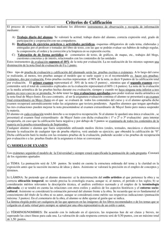 Criterios de Calificación
El proceso de evaluación se realizará mediante los diferentes instrumentos de observación y recogida de información
mediante:
A) Trabajo diario del alumno. Se valorará la actitud, trabajo diario del alumno, correcta expresión oral, grado de
participación y cooperación con sus compañeros.
B) Realización de ejercicios prácticos y actividades periódicas, esquemas obligatorios de cada tema, elaboradas y
entregadas por el profesor o tomadas del libro de texto, con las que se podrán evaluar sus hábitos de trabajo regular,
la comprensión, el orden y la corrección y la limpieza en su expresión escrita.
C) Valoración de de forma periódica de comentarios de texto, de gráficos, de mapas, etc., trabajos del blogs,
cuestiones concretas y de interés, relacionados con los contenidos de las unidades
Estos instrumentos de evaluación suponen el 10% de la nota por evaluación. La no realización de los mismos suponen una
disminución de la nota final de evaluación de 0 a 1 punto.
Otro tipo de prueba de evaluación y calificación del alumnado serán las pruebas escritas o exámenes. A lo largo del curso
se realizarán, al menos, tres pruebas aunque el modelo que se suele seguir y es el recomendable es hacer seis pruebas-
exámenes, dos por evaluación. Estas pruebas escritas representan el 90% de la nota, es decir 9 puntos de la calificación total
por evaluación. El primer examen representará el 30% de la nota (3 puntos) , mientras que el segundo examen cuyo
contenidos será el total de contenidos explicados en la evaluación representará el 60% ( 6 puntos). La nota de la evaluación
es la media aritmética de las pruebas hechas durante esa evaluación, siempre y cuando no haya ninguna nota inferior a tres
puntos en cuyo caso no se promedia. Se debe tener las tres evaluaciones aprobadas para poder realizar media aritmética en
la nota final de Mayo-Junio. En caso contrario, al ser la asignatura evaluación continua el alumno se presentará a un examen
final extraordinario en Mayo /Junio en el que se evaluará de todos los contenidos del curso y si el alumno aprueba dicho
examen recuperará automáticamente todas las asignaturas que tuviera pendientes. Aquellos alumnos que tengan aprobadas
las tres evaluaciones pueden mejorar la nota presentándose al examen extraordinario de Mayo/ Junio pero nunca suspender
la materia.
El alumno en cada evaluación tendrá derecho a su respectiva recuperación. Si al alumno le quedará una única evaluación , se
presentará al examen final extraordinario de Mayo/ Junio con dicha evaluación ( 1º o 2º o 3º evaluación) para intentar
recuperarla, en caso que la calificación fuera negativa y por debajo de 5 puntos se examinaría de todos los contenidos de la
materia en la prueba extraordinaria de Septiembre.
Cualquier alumno o alumna que fuera sorprendido utilizando medios ilícitos (orales, textuales, mecánicos o electrónicos)
durante la realización de cualquier tipo de prueba objetiva, verá anulado su ejercicio, que obtendrá la calificación de “0”.
Dicha calificación hará la media con las restantes pruebas de la evaluación, pudiendo acceder a las pruebas de recuperación
por evaluación o a las pruebas finales de la asignatura si éstas se convocaran.
C) MODELO DE EXAMEN
Los exámenes seguirán el modelo de la Universidad y siempre estará especificada la puntuación de cada pregunta. Constará
de los siguientes apartados
a) TEMA: La puntuación será de 3,50 puntos. Se tendrá en cuenta la estructura ordenada del tema y la claridad en la
exposición antes que la sucesión inconexa de ideas y datos. Asimismo se valorará la precisión en el empleo de conceptos y
términos.
b) LÁMINA: Se pretende que el alumno demuestre: a) la determinación del estilo artístico al que pertenece la obra y su
correcta ubicación temporal, no siendo precisa la cronología exacta, aunque sí, al menos, el período o los siglos; b) se
considerarán méritos relevantes la descripción técnica, el análisis estilístico razonado y el empleo de la terminología
adecuada; c) se tendrá en cuenta las relaciones con otros estilos y análisis de los aspectos históricos y el entorno socio-
cultural. Asimismo se considerará la estimación personal del alumno frente a la obra. Se recuerda que no es fundamental el
conocimiento del título de la obra ni su autor, aunque se considerará como mérito sus respectivas indicaciones (puntuación
máxima: 3 puntos). En el comentario de la obra, el alumno se debe ajustar al guión que se indica.
La lámina elegida podrá ser cualquiera de las que aparecen en las imágenes de los libros recomendados o de los temas que se
colgarán en el aula virtual pero siempre se optará por una obra representativa de un estilo o autor.
c) TÉRMINOS/NOMBRES: De acuerdo con lo indicado en el ejercicio, las respuestas han de ser claras y breves, no
superando las cinco líneas para cada una. La valoración de cada respuesta correcta será de 0,50 puntos, con un máximo total
de 1,50 puntos.
 
