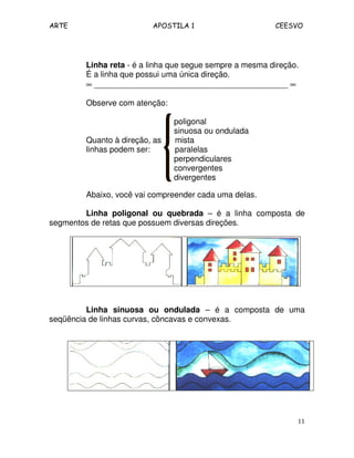 ARTE APOSTILA 1 CEESVO
11
Linha reta - é a linha que segue sempre a mesma direção.
É a linha que possui uma única direção.
∞ ___________________________________________ ∞
Observe com atenção:
poligonal
sinuosa ou ondulada
Quanto à direção, as mista
linhas podem ser: paralelas
perpendiculares
convergentes
divergentes
Abaixo, você vai compreender cada uma delas.
Linha poligonal ou quebrada – é a linha composta de
segmentos de retas que possuem diversas direções.
Linha sinuosa ou ondulada – é a composta de uma
seqüência de linhas curvas, côncavas e convexas.
 