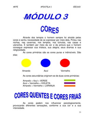 ARTE APOSTILA 1 CEESVO
33
Através dos tempos o homem sempre foi atraído pelas
cores e sentiu necessidade de se expressar por meio dela. Pintou nas
rochas, nas cavernas, nos templos, nos túmulos, nas casas e
utensílios. É também por meio da cor e da pintura que o homem
consegue expressar sua tristeza, sua alegria, seus dramas e sua
religiosidade.
As cores primárias são as cores puras e indivisíveis. São
elas:
Amarelo Azul Vermelho
As cores secundárias originam-se de duas cores primárias:
Amarelo + Azul = VERDE
Azul + Vermelho = VIOLETA
Amarelo + Vermelho = LARANJA
As cores podem nos influenciar psicologicamente,
provocando diferentes sensações, conforme a sua cor e a sua
intensidade.
 