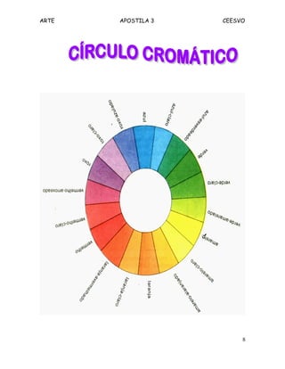 ARTE APOSTILA 3 CEESVO
8
 