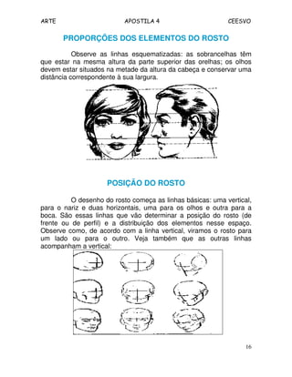 ARTE APOSTILA 4 CEESVO
16
PROPORÇÕES DOS ELEMENTOS DO ROSTO
Observe as linhas esquematizadas: as sobrancelhas têm
que estar na mesma altura da parte superior das orelhas; os olhos
devem estar situados na metade da altura da cabeça e conservar uma
distância correspondente à sua largura.
POSIÇÃO DO ROSTO
O desenho do rosto começa as linhas básicas: uma vertical,
para o nariz e duas horizontais, uma para os olhos e outra para a
boca. São essas linhas que vão determinar a posição do rosto (de
frente ou de perfil) e a distribuição dos elementos nesse espaço.
Observe como, de acordo com a linha vertical, viramos o rosto para
um lado ou para o outro. Veja também que as outras linhas
acompanham a vertical:
 