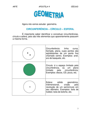 ARTE APOSTILA 4 CEESVO
3
Agora nós vamos estudar geometria.
CIRCUNFERÊNCIA – CÍRCULO – ESFERA.
É importante saber identificar e conceituar circunferências,
círculo e esfera, pois são três elementos que aparentemente possuem
a mesma forma.
X
A
Circunferência: linha curva,
fechada, plana, cujos pontos são
eqüidistantes de um ponto fixo
chamado centro. Exemplos: anel,
aro de basquete, etc.
Círculo: é o espaço limitado pela
circunferência, ou um plano
limitado pela circunferência.
Exemplos: discos, CD, pizza, etc.
x
Esfera: sólido geométrico,
tridimensional, criado pela
revolução de um semicírculo em
seu diâmetro. Exemplos: bola de
futebol, bola de boliche, etc.
 