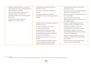 11
• Ampliar o repertório artístico e cultural por
meio da leitura de obras contextualizadas em
diferentes tempos e espaços.
• Perceber a diversidade de gênero, étnico-
racial, geracional, entre outras, nas
produções artísticas, bem como seus(suas)
autores(as).
• Desenvolver linguagem própria na
perspectiva de criação artística.
• Teatralidades na literatura infantil das
diferentes culturas.
• Jogo cênico: exploração da linguagem
corporal.
• Formação de plateia: apreciação de
espetáculos cênicos e da produção do(as)
colegas.
• Participa de jogos teatrais e dramáticos,
explorando o corpo.
• Experimenta cenicamente as possibilidades
dramáticas na literatura infantil.
• Percebe a criação do(a) colega, colocando-se
como espectador.
• Aprecia as produções artísticas,
desenvolvendo a fruição e o conhecimento
dos códigos cênicos.
• Cantigas de roda e brincadeiras infantis de
diferentes culturas6
.
• O corpo e suas partes: movimentos
articulares; base de apoio.
• Experimentação do espaço do corpo
e diferentes formas de deslocamento:
espaço individual, espaço compartilhado,
movimentos homolaterais.
• Qualidades do movimento: peso leve e
pesado.
• Lugares e espaços para dançar: espaços
na comunidade relacionados à dança; –
artísticas e grupos da comunidade.
• Percebe o corpo dançante a partir das
cantigas de roda e brincadeiras infantis.
• Reconhece as partes do corpo e as
possibilidades de movimento articulares.
• Experimenta o espaço do corpo e as
possibilidades de deslocamento no espaço:
individual e compartilhado.
• Explora o corpo, no espaço, a partir das
diferentes qualidades de movimento: peso
leve e pesado.
• Conhece lugares e espaços para dança e
artistas e grupos da comunidade.
6 Indicações: estabelecer relações com outros períodos históricos e lugares – dança na pré-história, danças indígenas e de povos africanos.
 