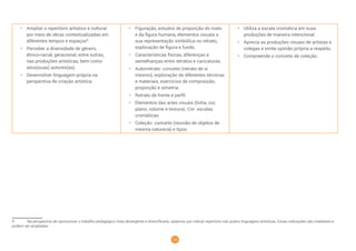 14
• Ampliar o repertório artístico e cultural
por meio de obras contextualizadas em
diferentes tempos e espaços9
.
• Perceber a diversidade de gênero,
étnico-racial, geracional, entre outras,
nas produções artísticas, bem como
seus(suas) autores(as).
• Desenvolver linguagem própria na
perspectiva de criação artística.
• Figuração, estudos de proporção do rosto
e da figura humana, elementos visuais e
sua representação simbólica no retrato,
exploração de figura e fundo.
• Características físicas, diferenças e
semelhanças entre retratos e caricaturas.
• Autorretrato: conceito (retrato de si
mesmo), exploração de diferentes técnicas
e materiais, exercícios de composição,
proporção e simetria.
• Retrato de frente e perfil.
• Elementos das artes visuais (linha, cor,
plano, volume e textura). Cor: escalas
cromáticas.
• Coleção: conceito (reunião de objetos de
mesma natureza) e tipos.
• Utiliza a escala cromática em suas
produções de maneira intencional.
• Aprecia as produções visuais de artistas e
colegas e emite opinião própria a respeito.
• Compreende o conceito de coleção.
9 Na perspectiva de oportunizar o trabalho pedagógico mais abrangente e diversificado, optamos por indicar repertório nas quatro linguagens artísticas. Essas indicações são maleáveis e
podem ser ampliadas
 