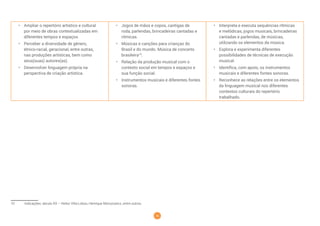 16
• Ampliar o repertório artístico e cultural
por meio de obras contextualizadas em
diferentes tempos e espaços.
• Perceber a diversidade de gênero,
étnico-racial, geracional, entre outras,
nas produções artísticas, bem como
seus(suas) autores(as).
• Desenvolver linguagem própria na
perspectiva de criação artística.
• Jogos de mãos e copos, cantigas de
roda, parlendas, brincadeiras cantadas e
rítmicas.
• Músicas e canções para crianças do
Brasil e do mundo. Música de concerto
brasileira10
.
• Relação da produção musical com o
contexto social em tempos e espaços e
sua função social.
• Instrumentos musicais e diferentes fontes
sonoras.
• Interpreta e executa sequências rítmicas
e melódicas, jogos musicais, brincadeiras
cantadas e parlendas, de músicas,
utilizando os elementos da música.
• Explora e experimenta diferentes
possibilidades de técnicas de execução
musical.
• Identifica, com apoio, os instrumentos
musicais e diferentes fontes sonoras.
• Reconhece as relações entre os elementos
da linguagem musical nos diferentes
contextos culturais do repertório
trabalhado.
10 Indicações: século XX – Heitor Villa-Lobos, Henrique Morozowicz, entre outros.
 