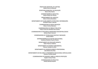 PREFEITURA MUNICIPAL DE CURITIBA
Rafael Greca de Macedo
SECRETARIA MUNICIPAL DA EDUCAÇÃO
Maria Sílvia Bacila
SUPERINTENDÊNCIA EXECUTIVA
Oséias Santos de Oliveira
DEPARTAMENTO DE LOGÍSTICA
Maria Cristina Brandalize
DEPARTAMENTO DE PLANEJAMENTO, ESTRUTURA E INFORMAÇÕES
Elizabeth Dubas Laskoski
COORDENADORIA DE REGULARIZAÇÃO
Eliana Cristina Mansano
COORDENADORIA DE OBRAS E PROJETOS
Flávia Correa de Almeida Faria Gomes
COORDENADORIA DE RECURSOS FINANCEIROS DESCENTRALIZADOS
Adriano Mario Guzzoni
COORDENADORIA DE TECNOLOGIAS DIGITAIS E INOVAÇÃO
Estela Endlich
SUPERINTENDÊNCIA DE GESTÃO EDUCACIONAL
Andressa Woellner Duarte Pereira
DEPARTAMENTO DE EDUCAÇÃO INFANTIL
Kelen Patrícia Collarino
DEPARTAMENTO DE ENSINO FUNDAMENTAL
Simone Zampier da Silva
DEPARTAMENTO DE DESENVOLVIMENTO PROFISSIONAL
João Batista dos Reis
DEPARTAMENTO DE INCLUSÃO E ATENDIMENTO EDUCACIONAL ESPECIALIZADO
Gislaine Coimbra Budel
COORDENADORIA DE EQUIDADE, FAMÍLIA E REDE DE PROTEÇÃO
Angela Cristina Piotto
COORDENADORIA DE PROJETOS
Andréa Barletta Brahim
 