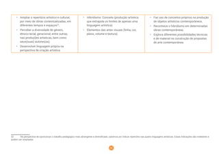 35
• Ampliar o repertório artístico e cultural,
por meio de obras contextualizadas, em
diferentes tempos e espaços32
.
• Perceber a diversidade de gênero,
étnico-racial, geracional, entre outras,
nas produções artísticas, bem como
seus(suas) autores(as).
• Desenvolver linguagem própria na
perspectiva de criação artística.
• Hibridismo: Conceito (produção artística
que extrapola os limites de apenas uma
linguagem artística).
• Elementos das artes visuais (linha, cor,
plano, volume e textura).
• Faz uso de conceitos próprios na produção
de objetos artísticos contemporâneos.
• Reconhece o hibridismo em determinadas
obras contemporâneas.
• Explora diferentes possibilidades técnicas
e de material na construção de propostas
de arte contemporânea.
32 Na perspectiva de oportunizar o trabalho pedagógico mais abrangente e diversificado, optamos por indicar repertório nas quatro linguagens artísticas. Essas indicações são maleáveis e
podem ser ampliadas
 