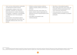 42
• Fazer uso dos conhecimentos construídos
na exploração da poética pessoal.
• Compreender e explorar a arte como
expressão, mantendo uma atitude de
busca pessoal e/ou coletiva, articulando
a percepção, o imaginário, a sensibilidade
e a reﬂexão do criar e fruir produções
artísticas.
• Compreender a diversidade de gênero,
étnico-racial, geracional, entre outras, nas
produções artísticas, bem como seus
autores.
• Inﬂuência cultural (matrizes estéticas:
indígena, europeia, asiática, americana e
africana).
• Elementos das artes visuais (linha, cor,
textura, volume e plano) organizados em
diferentes formas de representação da arte
Paranaense.
• Arte pública, arte popular e arte
institucionalizada.
• Reconhece a diversidade de gênero,
étnico-racial, geracional, entre outras, nas
produções artísticas paranaenses, bem
como seus(suas) autores(as)40
.
• Emite pensamento crítico perante a
produção artística estudada e as próprias
produções.
40 A escrita deste documento destaca inicialmente os atores do processo educativo em suas formas masculina e feminina. Deste ponto em diante, apresentaremos apenas a marca do mas-
culino, conforme seu predomínio na Língua Portuguesa para facilitar a leitura do material, sem, contudo, desconsiderar a importante caracterização de gênero desejada nos tempos atuais.
 