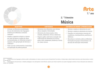 50
Arte
2.° Trimestre
Música
7.° ano
OBJETIVOS CONTEÚDOS CRITÉRIOS DE ENSINO-APRENDIZAGEM
• Articular as diferentes possibilidades
do uso dos elementos das linguagens
artísticas em diferentes contextos
culturais52
.
• Ampliar o repertório artístico e cultural
por meio da leitura e análise de obras
contextualizadas, em diferentes tempos e
espaços, e da apropriação de técnicas e
materiais53
.
• Fazer uso dos conhecimentos construídos
na exploração da poética pessoal.
• Elementos dos diferentes sons (timbre,
altura, duração e intensidade).
• Elementos da música (pulso, ritmo,
melodia, andamento, forma e dinâmica).
• Registro gráﬁco alternativo (notação não
tradicional) dos elementos da música:
pulso, ritmo, andamento, dinâmica e forma
em roteiro sonoro.
• Nomeia e analisa os elementos do som.
• Nomeia e analisa os elementos da música.
• Classiﬁca os instrumentos musicais em
cordófonos, membranófonos, aerófonos e
idiófonos.
• Reconhece e comenta sobre as diferentes
formações de grupos instrumentais e de
técnicas de execução instrumental.
52 Os elementos das linguagens artísticas estão contemplados em todos os anos do ensino fundamental. No entanto, a ênfase dada a determinados elementos está relacionada ao conteú-
do de cada ano.
53 Na perspectiva de oportunizar o trabalho pedagógico mais abrangente e diversiﬁcado, optamos por indicar repertório nas quatro linguagens artísticas. Essas indicações são maleáveis e
podem ser ampliadas.
 