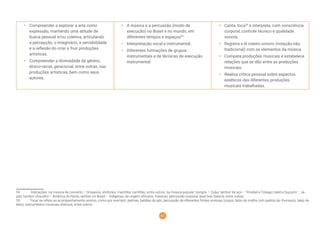51
• Compreender e explorar a arte como
expressão, mantendo uma atitude de
busca pessoal e/ou coletiva, articulando
a percepção, o imaginário, a sensibilidade
e a reﬂexão do criar e fruir produções
artísticas.
• Compreender a diversidade de gênero,
étnico-racial, geracional, entre outras, nas
produções artísticas, bem como seus
autores.
• A música e a percussão (modo de
execução) no Brasil e no mundo, em
diferentes tempos e espaços54
.
• Interpretação vocal e instrumental.
• Diferentes formações de grupos
instrumentais e de técnicas de execução
instrumental.
• Canta, toca55
e interpreta, com consciência
corporal, controle técnico e qualidade
sonora.
• Registra e lê roteiro sonoro (notação não
tradicional) com os elementos da música.
• Compara produções musicais e estabelece
relações que se dão entre as produções
musicais.
• Realiza crítica pessoal sobre aspectos
estéticos das diferentes produções
musicais trabalhadas.
54 Indicações: na música de concerto – tímpanos, xilofones, marimba, carrilhão, entre outros; na música popular: bongôs – Cuba; tambor de aço – Trinidad e Tobago; taikô e tsuzumi – Ja-
pão; tambor chocalho – América do Norte; tambor no Brasil – indígenas; de origem africana; maracas, percussão corporal, beat box, bateria, entre outras.
55 Tocar se refere ao acompanhamento sonoro, como por exemplo: palmas, batidas de pés, percussão de diferentes fontes sonoras (copos, latas de molha com palitos de churrasco, latas de
leite), instrumentos musicais diversos, entre outros.
 