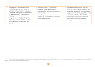 65
• Compreender e explorar a arte como
expressão, mantendo uma atitude de
busca pessoal e/ou coletiva, articulando
a percepção, o imaginário, a sensibilidade
e a reﬂexão do criar e fruir produções
artísticas.
• Compreender a diversidade de gênero,
étnico-racial, geracional, entre outras, nas
produções artísticas, bem como seus
autores.
• Interpretação vocal e instrumental.
• Diferentes formações de grupos
instrumentais e de técnicas de execução
instrumental.
• Classiﬁcação dos instrumentos musicais:
cordófonos, membranófonos, aerófonos,
idiófonos e eletrófonos.
• Analisa e discute produções musicais e
estabelece relações que se dão entre elas.
• Canta, toca79
e interpreta, com consciência
corporal, controle técnico, qualidade sonora
e autonomia conforme roteiro sonoro.
• Realiza crítica pessoal sobre aspectos
estéticos das diferentes produções
musicais.
79 Tocar se refere ao acompanhamento sonoro, como por exemplo: palmas, batidas de pés, percussão de diferentes fontes sonoras (copos, latas de molho com palitos de churrasco, latas
de leite), instrumentos musicais diversos, entre outros.
 
