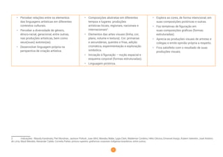 7
• Perceber relações entre os elementos
das linguagens artísticas em diferentes
contextos culturais.
• Perceber a diversidade de gênero,
étnico-racial, geracional, entre outras,
nas produções artísticas, bem como
seus(suas) autores(as).
• Desenvolver linguagem própria na
perspectiva de criação artística.
• Composições abstratas em diferentes
tempos e lugares: produções
artísticas locais, regionais, nacionais e
internacionais3
.
• Elementos das artes visuais (linha, cor,
plano, volume e textura). Cor: primárias
e secundárias, quentes e frias, adição
cromática, experimentação e exploração
simbólica.
• Iniciação à figuração – noção espacial e
esquema corporal (formas estruturadas).
• Linguagem pictórica.
• Explora as cores, de forma intencional, em
suas composições pictóricas e outras.
• Faz tentativas de figuração em
suas composições gráficas (formas
estruturadas).
• Aprecia as produções visuais de artistas e
colegas e emite opinião própria a respeito.
• Fica satisfeito com o resultado de suas
produções visuais.
3 Indicações:  Wassily Kandinsky, Piet Mondrian, Jackson Pollock, Joan Miró, Manabu Mabe, Lygia Clark, Waldemar Cordeiro, Hélio Oiticica, Emanoel Araújo, Rubem Valentim, José Antônio
de Lima, Mazé Mendes, Alexander Calder, Cornelia Parker, pintura rupestre, grafismos corporais indígenas brasileiros, entre outros.
 