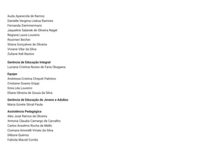 Auda Aparecida de Ramos
Danielle Vergínia Lisboa Ramires
Fernanda Ziemmermann
Jaqueline Salanek de Oliveira Nagel
Regiane Laura Loureiro
Rosimeri Becher
Shana Gonçalves de Oliveira
Viviane Vilar da Silva
Zuliane Keli Bastos
Gerência de Educação Integral
Luciana Cristina Nunes de Faria Okagawa
Equipe
Andressa Cristina Chiquiti Palotino
Cristiane Soares Grippi
Dora Léa Loureiro
Eliane Oliveira de Souza da Silva
Gerência de Educação de Jovens e Adultos
Maria Gorete Stival Paula
Assistência Pedagógica
Alex José Ramos de Oliveira
Antonia Claudia Camargo de Carvalho
Carlos Anselmo Rocha de Mello
Ciomara Amorelli Viriato da Silva
Débora Querioz
Fabíola Maciel Corrêa
 