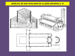 Bóveda de arista