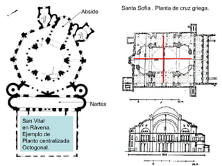 San Vital en Rávena. Ejemplo de Planto centralizada  Octogonal. Nartex Abside Santa Sofía . Planta de cruz griega. 
