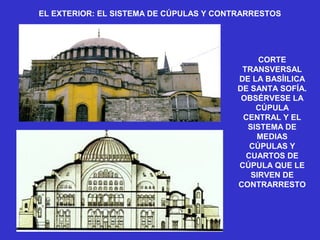 EL EXTERIOR: EL SISTEMA DE CÚPULAS Y CONTRARRESTOS
CORTE
TRANSVERSAL
DE LA BASÍILICA
DE SANTA SOFÍA.
OBSÉRVESE LA
CÚPULA
CENTRAL Y EL
SISTEMA DE
MEDIAS
CÚPULAS Y
CUARTOS DE
CÚPULA QUE LE
SIRVEN DE
CONTRARRESTO
 