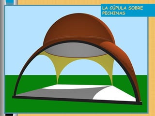 LA CÚPULA SOBRE
PECHINAS
 