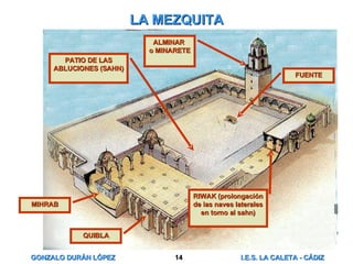 LA MEZQUITA MIHRAB QUIBLA PATIO DE LAS ABLUCIONES (SAHN) FUENTE ALMINAR  o MINARETE RIWAK (prolongación de las naves laterales en torno al sahn) 
