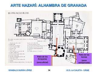 ARTE NAZARÍ: ALHAMBRA DE GRANADA Patio de los Arrayanes (zona oficial) Patio de los leones (zona semiprivada) 